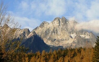 Slovakia Computer Wallpaper Desktop Background Id