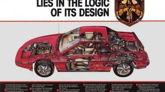 Pontiac Fiero The Definitive History