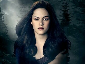 HD Wallpepars Kristen Stewart Wallpaper