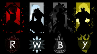 Rwby Wallpaper By Moonscarf7