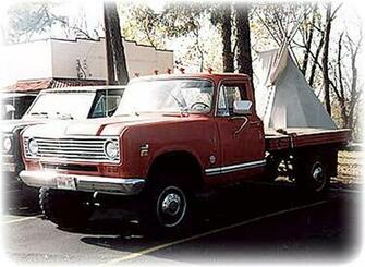 International Harvester Pictures Wallpaper Of