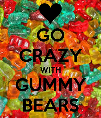 Gummy Bear iPhone Wallpaper Normal