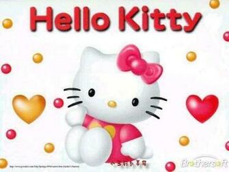 Windows Top Software Hello Kitty Theme Html