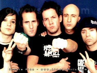 Simple Plan Wallpaper
