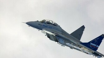 Mikoyan Mig Wallpaper