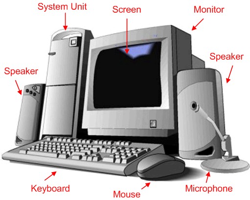 Computer Hardware It Is Proposed