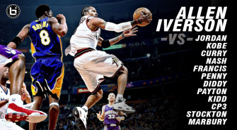 Kobe Archives Ballislife