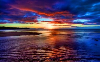 Sunset Wallpaper Desktop Beach Desktopdesktop Background