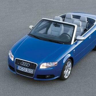 HD Blue Audi S4 Convertible Wallpaper
