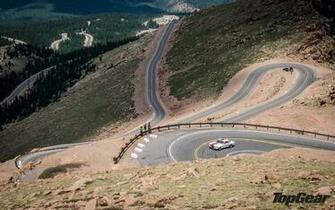 Pikes Peak Wallpaper