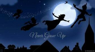 Peter Pan Wallpaper Aiinpunya