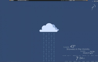 Desktop Clock Wallpaper Digital High Definition