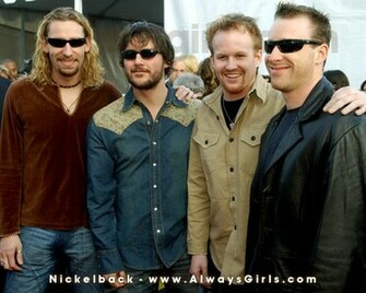Nickelback Wallpaper