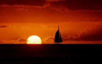 Sunset HD Wallpaper