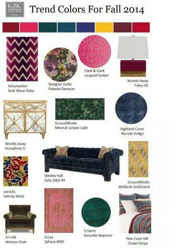 Kbk San Antonio Wholesale Fabric Showroom