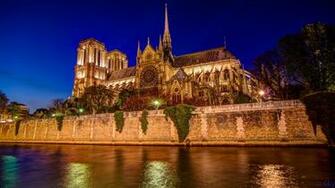 Notre Dame Cathedral Wallpaper