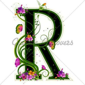Alphabet Wallpaper For Mobile Phone Part