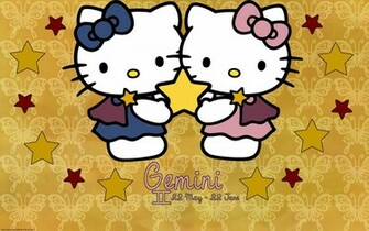 Hello Kitty Wallpaper