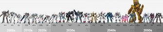 Macross Mecha HD Wallpaper Anime Manga