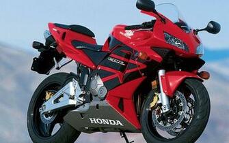 Honda Cbr600rr HD Widescreen Wallpaper Source