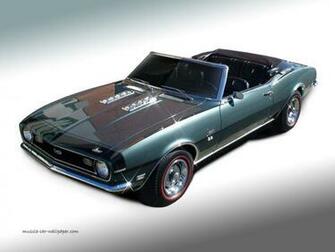 Camaro Ss Wallpaper Green Convertible Left Front