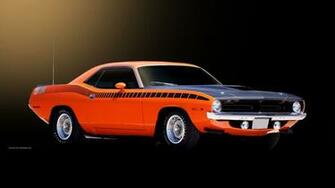Cuda Wallpaper