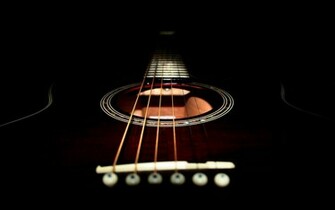 Guitar Desktop Wallpaper On Latoro