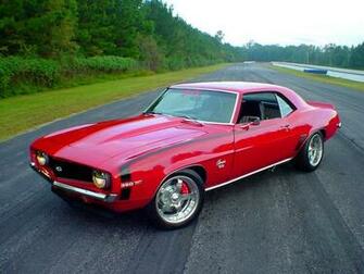 Camaro Wallpaper