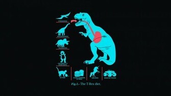 Rex Diet Wallpaper