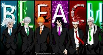 Renji Abarai HD Wallpaper Background Image
