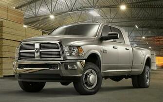 Ram Image Car HD Wallpaper Prices Re