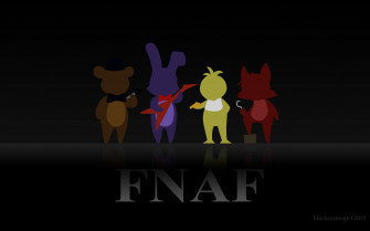 Fnaf Wallpaper For Pc