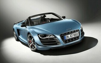 Wallpaper Of Car A Light Blue Audi R8 Gt World