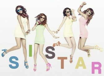 Sistar Summer Kpop Wallpaper