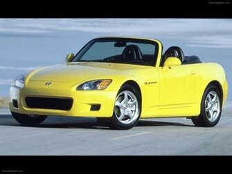 Honda S2000 Wallpaper HD In Cars Imageci