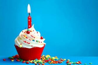 Happy BirtHDay Wallpaper For Pc Full HD Pictures