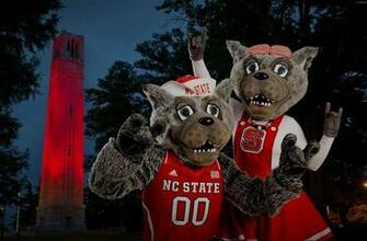 Vs Blue Top Universities Of North Carolina State Places Boomsbeat