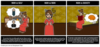 The Yellow Wallpaper Literary Conflict Having Students Create