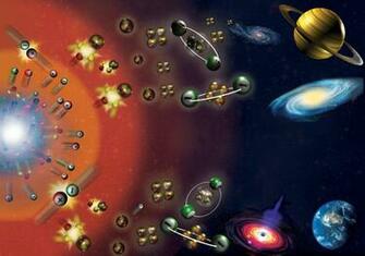 Scientific Scribbles Big Bang