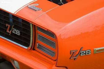 Chevrolet Camaro Z28 Wallpaper For iPhone Dot