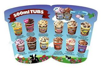 Ben Jerry S Image Flavors HD Wallpaper