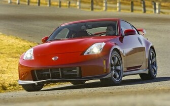 Nissan 350z Nismo Wallpaper