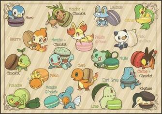 Starters Macarons E Rything Adapts
