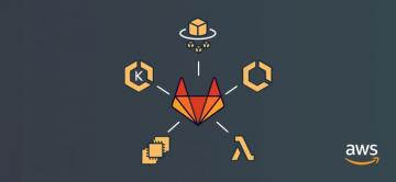 Create A Kubernetes Cluster On Amazon Eks In Gitlab