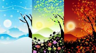 Seasons Wallpaper Screensaver Pre Id