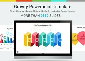 Powerpoint Templates To Spice Up Your Presentations You Won T Be