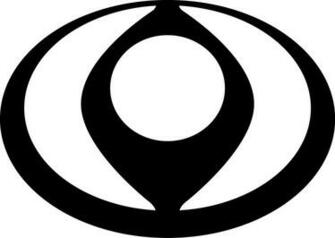 Mazda Logos Through The Years Pics In News