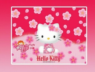 Hello Kitty Wallpaper