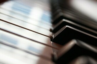 Piano Keys Wallpaper A Classic For Your Desktop