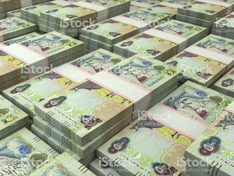 Aed Currency Of United Arab Emirates Dirham B Finance